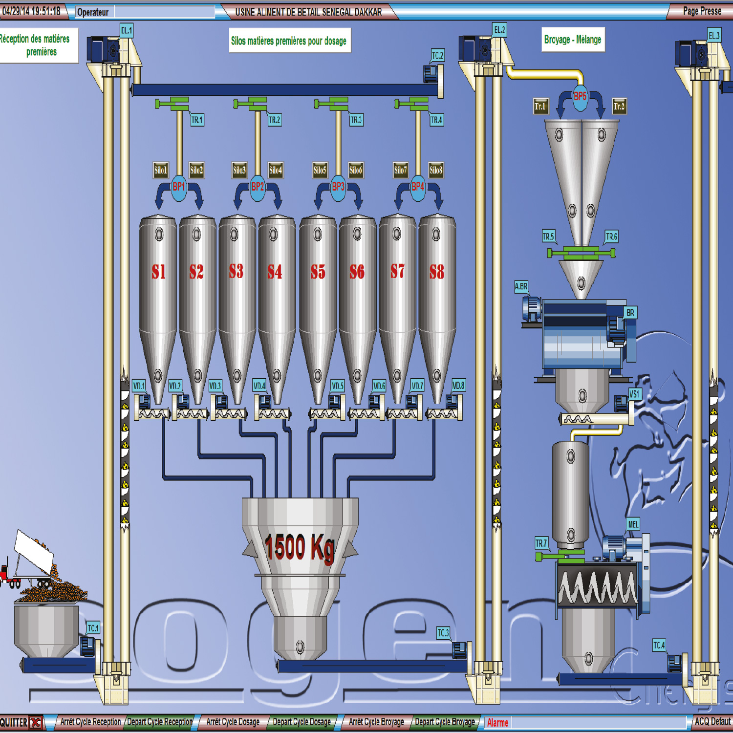 Usine Aliments de Bétails (Dakar – Sénégal)